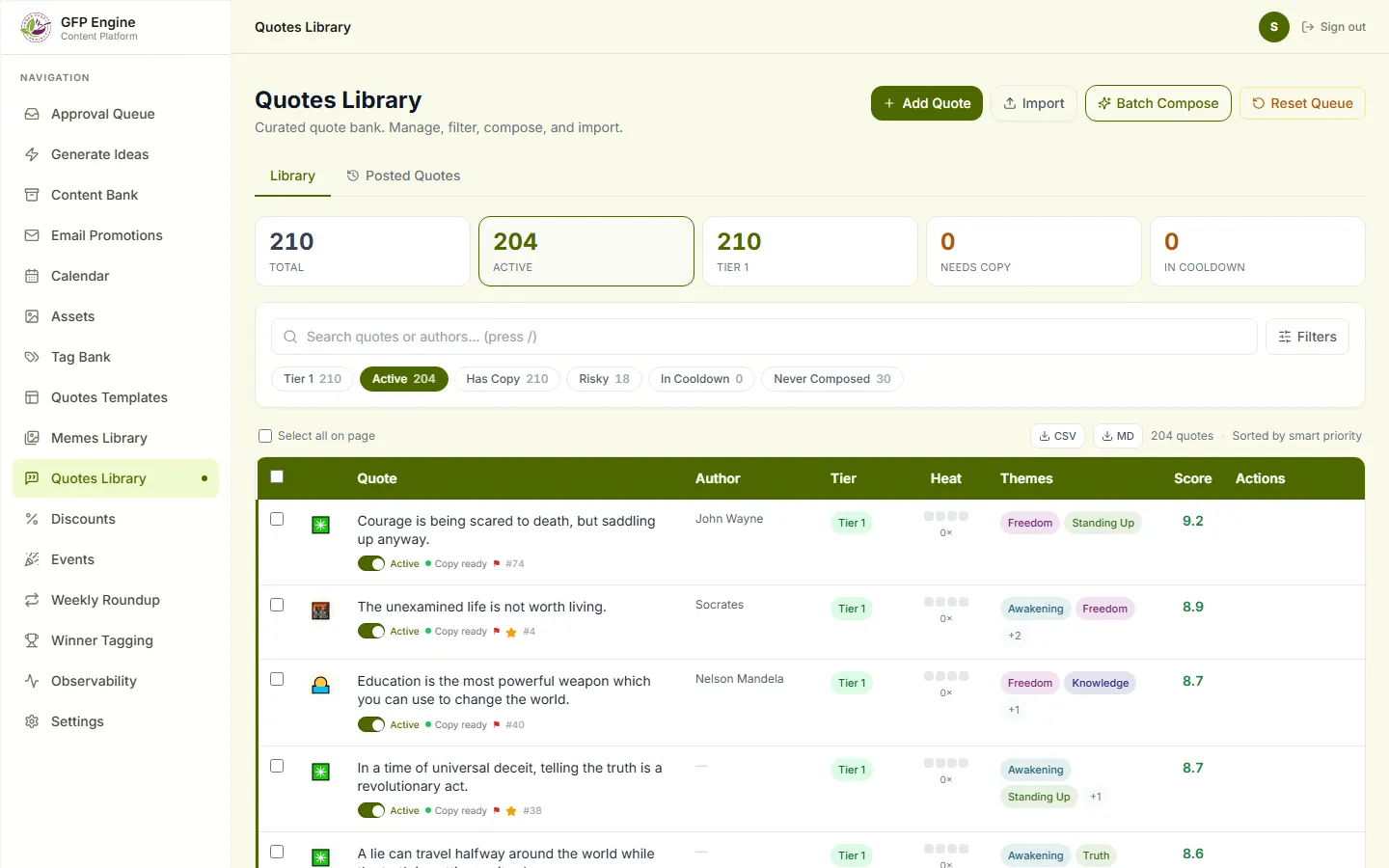 Good Food Project quotes library